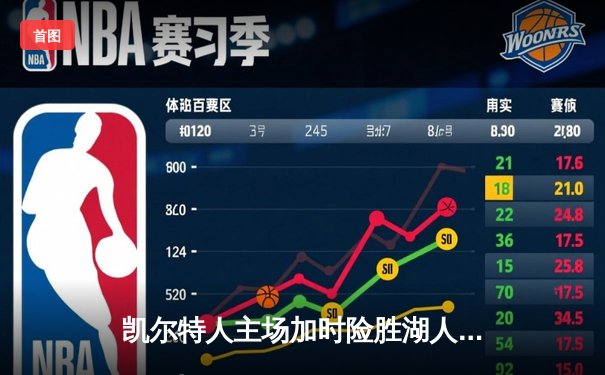 凯尔特人主场加时险胜湖人，塔图姆狂砍40分创赛季新高